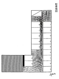 現利回り10％収益駐車場地