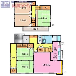 桐ヶ丘1丁目貸家