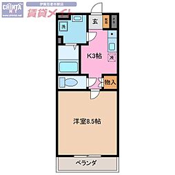 アップルIII