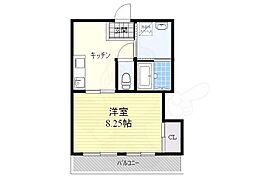 シティコート城北