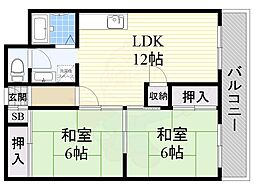 ハピロング鳥飼