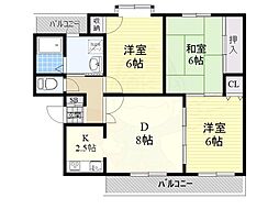 茨木市平田２丁目