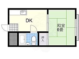 ウラノス壱番館