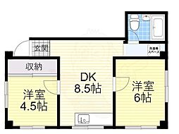北園マンション