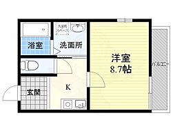 ロイヤルワン中穂茨木 201