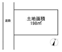 売土地  駿東郡清水町徳倉