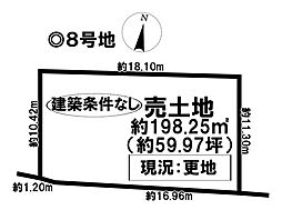 売土地 一宮市明地　全9区画