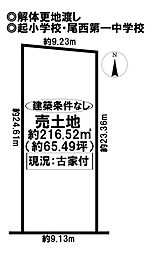売土地　起