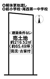 売土地　起