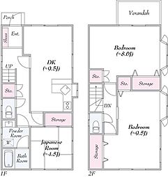 足柄上郡中井町井ノ口 中古戸建