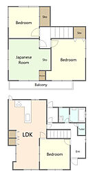 八王子市川町の一戸建て