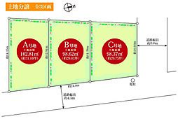 プレミアム福田 A号地