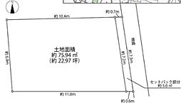 葛飾区新小岩三丁目　土地