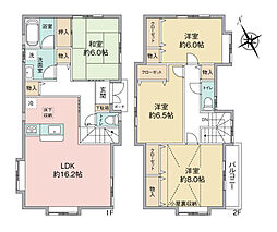 鎌ケ谷市北中沢１丁目