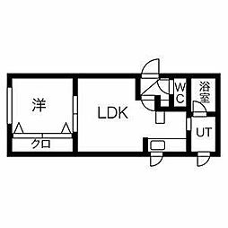 カソスソール美園