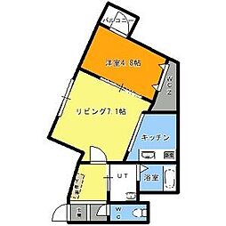 ＬＯＴＵＳ大通公園