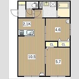 ロワ・クラッセ