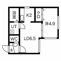 ゴッドステージ