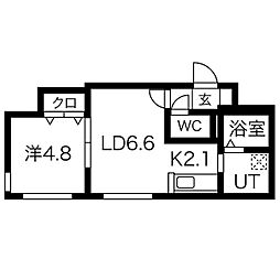 プリエスタ(Le Priesta)