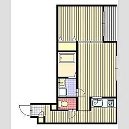 ブレッシング札幌白石