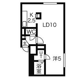 Padres (パードレス)