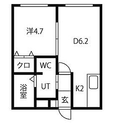 ベルフルール琴似