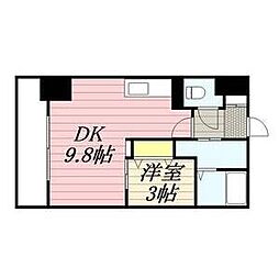 HF東札幌レジデンス