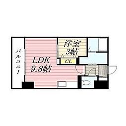 HF東札幌レジデンス