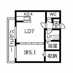 アヴェンタドール学園前