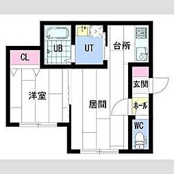 ルチアーノ山鼻