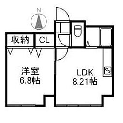8・4サウンドビル