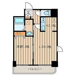 ビアン・シュール