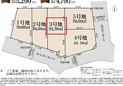 東京都江戸川区上篠崎2丁目　土地