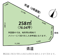 市原市姉崎638番売地