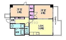 フルーブ・シャトー