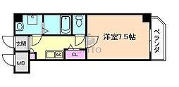 千葉・木川東