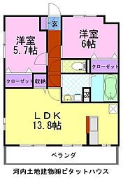 エフ プラッツ 206