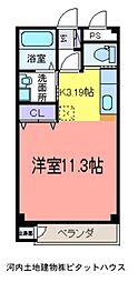 サザンマンション 301
