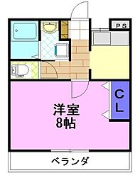 リバーサイド錦 406