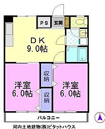 シンフォニックガーデン駅西 503