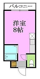 ヴィラ・フローレンス 203