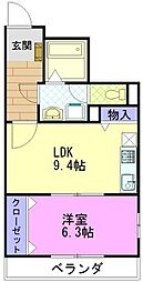 あけぼのヴィラージュマンション 201