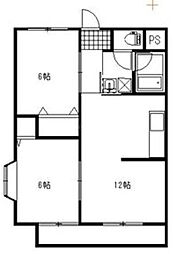 レジデンスRS 201