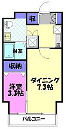 ゴールドライフマンション宇都宮 301