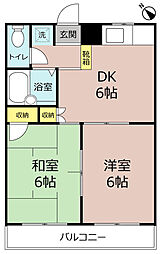 富里市御料