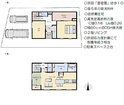 寝屋川市美井元町の一戸建て