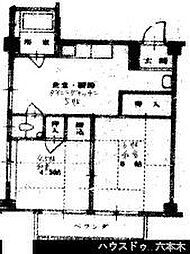 山王ローズシャトー