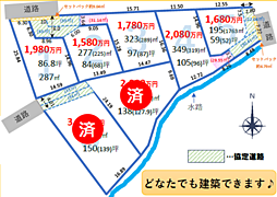 狭山市柏原　全7区画
