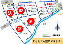 狭山市柏原 全7区画