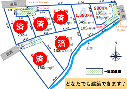 狭山市柏原 全7区画(残2区画)